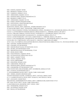 Banks Enabled For Customer Payment Through Rtgs