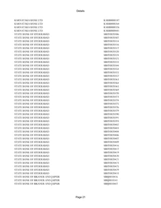 Banks Enabled For Customer Payment Through Rtgs