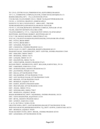 Banks Enabled For Customer Payment Through Rtgs