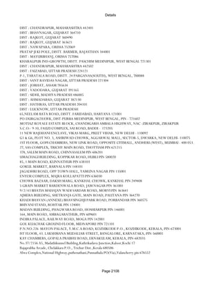 Banks Enabled For Customer Payment Through Rtgs
