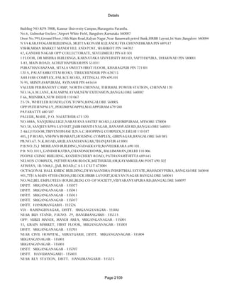 Banks Enabled For Customer Payment Through Rtgs