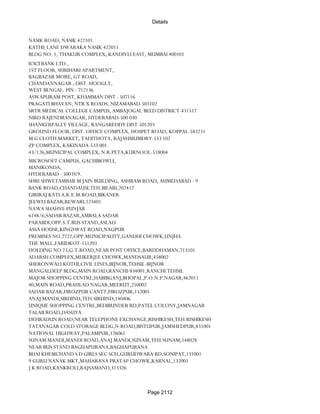 Banks Enabled For Customer Payment Through Rtgs