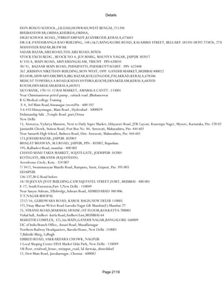 Banks Enabled For Customer Payment Through Rtgs