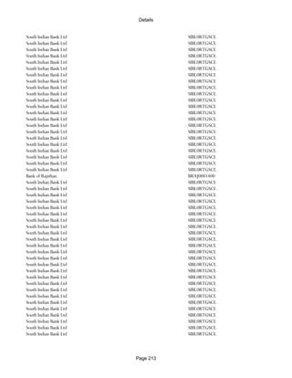 Banks Enabled For Customer Payment Through Rtgs