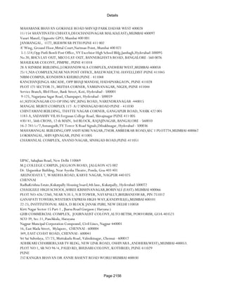 Banks Enabled For Customer Payment Through Rtgs