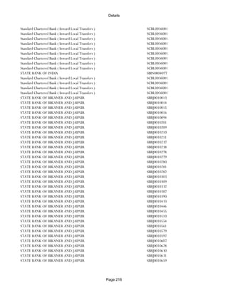 Banks Enabled For Customer Payment Through Rtgs