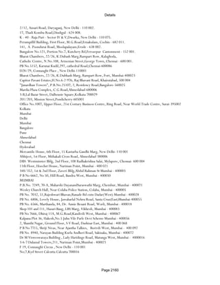 Banks Enabled For Customer Payment Through Rtgs