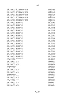 Banks Enabled For Customer Payment Through Rtgs