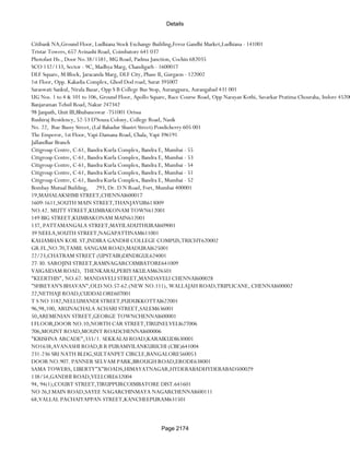 Banks Enabled For Customer Payment Through Rtgs