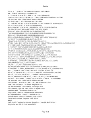 Banks Enabled For Customer Payment Through Rtgs