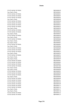Banks Enabled For Customer Payment Through Rtgs