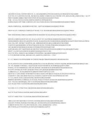 Banks Enabled For Customer Payment Through Rtgs