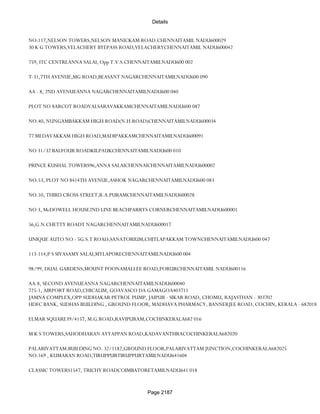 Banks Enabled For Customer Payment Through Rtgs