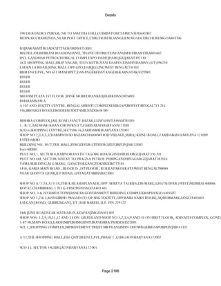 Banks Enabled For Customer Payment Through Rtgs