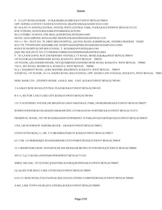 Banks Enabled For Customer Payment Through Rtgs