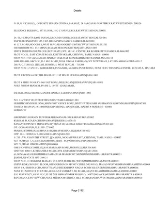 Banks Enabled For Customer Payment Through Rtgs