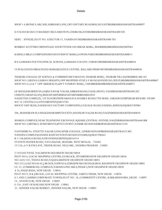 Banks Enabled For Customer Payment Through Rtgs