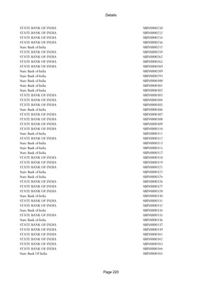 Banks Enabled For Customer Payment Through Rtgs