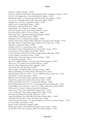 Banks Enabled For Customer Payment Through Rtgs