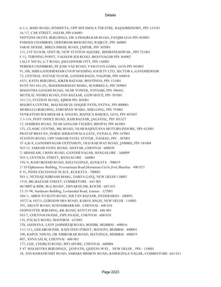 Banks Enabled For Customer Payment Through Rtgs