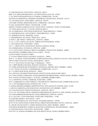 Banks Enabled For Customer Payment Through Rtgs