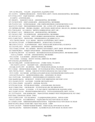 Banks Enabled For Customer Payment Through Rtgs