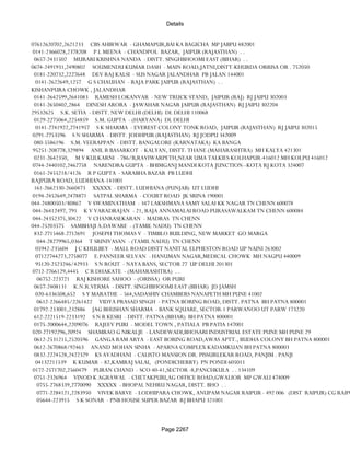 Banks Enabled For Customer Payment Through Rtgs