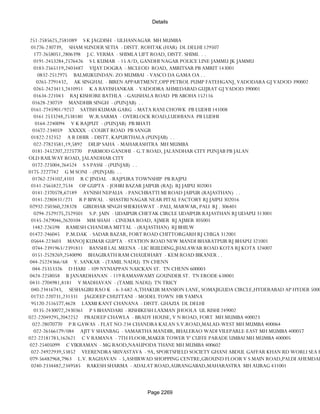 Banks Enabled For Customer Payment Through Rtgs