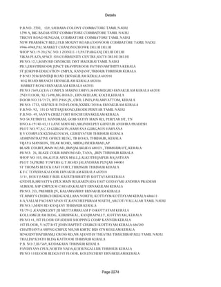 Banks Enabled For Customer Payment Through Rtgs