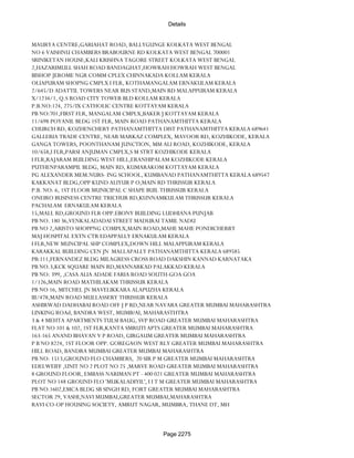 Banks Enabled For Customer Payment Through Rtgs