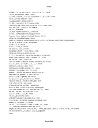 Banks Enabled For Customer Payment Through Rtgs