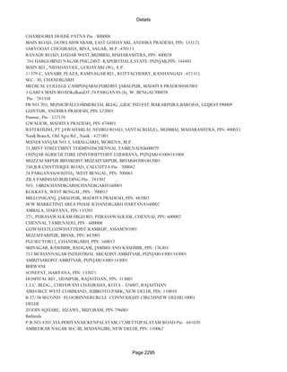 Banks Enabled For Customer Payment Through Rtgs