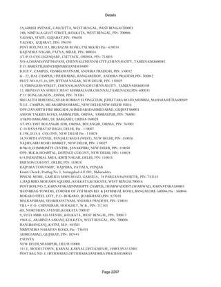 Banks Enabled For Customer Payment Through Rtgs