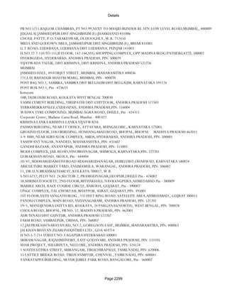 Banks Enabled For Customer Payment Through Rtgs