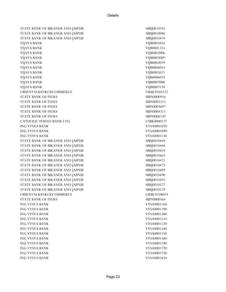 Banks Enabled For Customer Payment Through Rtgs