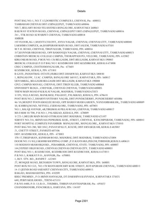 Banks Enabled For Customer Payment Through Rtgs