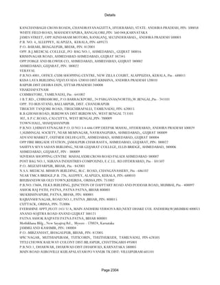 Banks Enabled For Customer Payment Through Rtgs