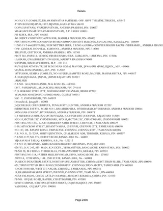 Banks Enabled For Customer Payment Through Rtgs