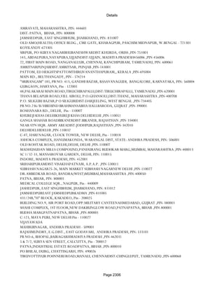 Banks Enabled For Customer Payment Through Rtgs