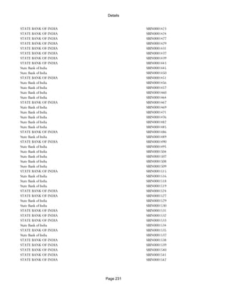 Banks Enabled For Customer Payment Through Rtgs