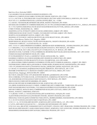 Banks Enabled For Customer Payment Through Rtgs