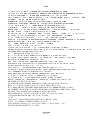 Banks Enabled For Customer Payment Through Rtgs