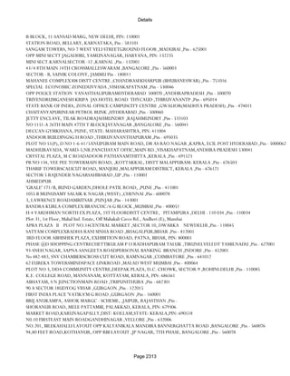 Banks Enabled For Customer Payment Through Rtgs