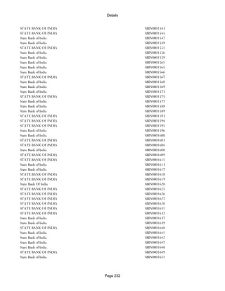 Banks Enabled For Customer Payment Through Rtgs