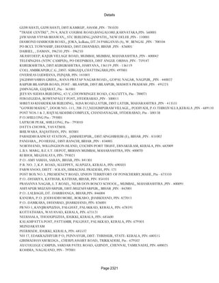 Banks Enabled For Customer Payment Through Rtgs