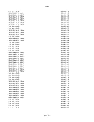 Banks Enabled For Customer Payment Through Rtgs