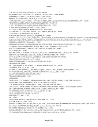 Banks Enabled For Customer Payment Through Rtgs