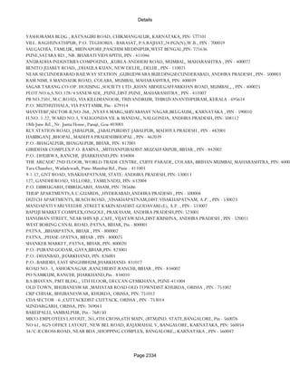 Banks Enabled For Customer Payment Through Rtgs