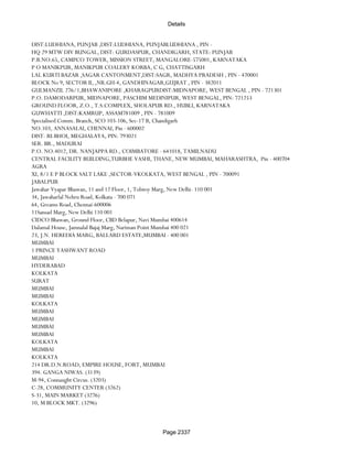 Banks Enabled For Customer Payment Through Rtgs