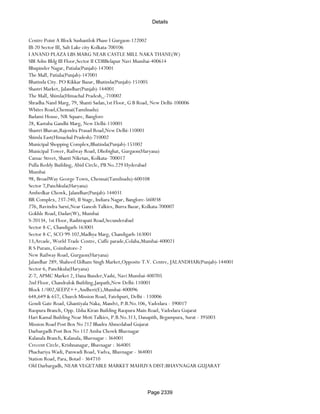 Banks Enabled For Customer Payment Through Rtgs